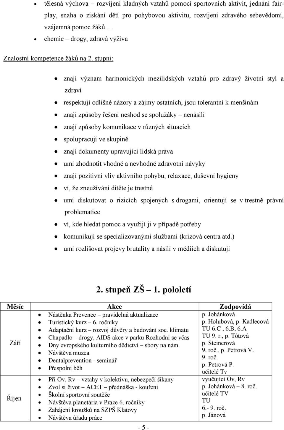 stupni: znají význam harmonických mezilidských vztahů pro zdravý životní styl a zdraví respektují odlišné názory a zájmy ostatních, jsou tolerantní k menšinám znají způsoby řešení neshod se spolužáky