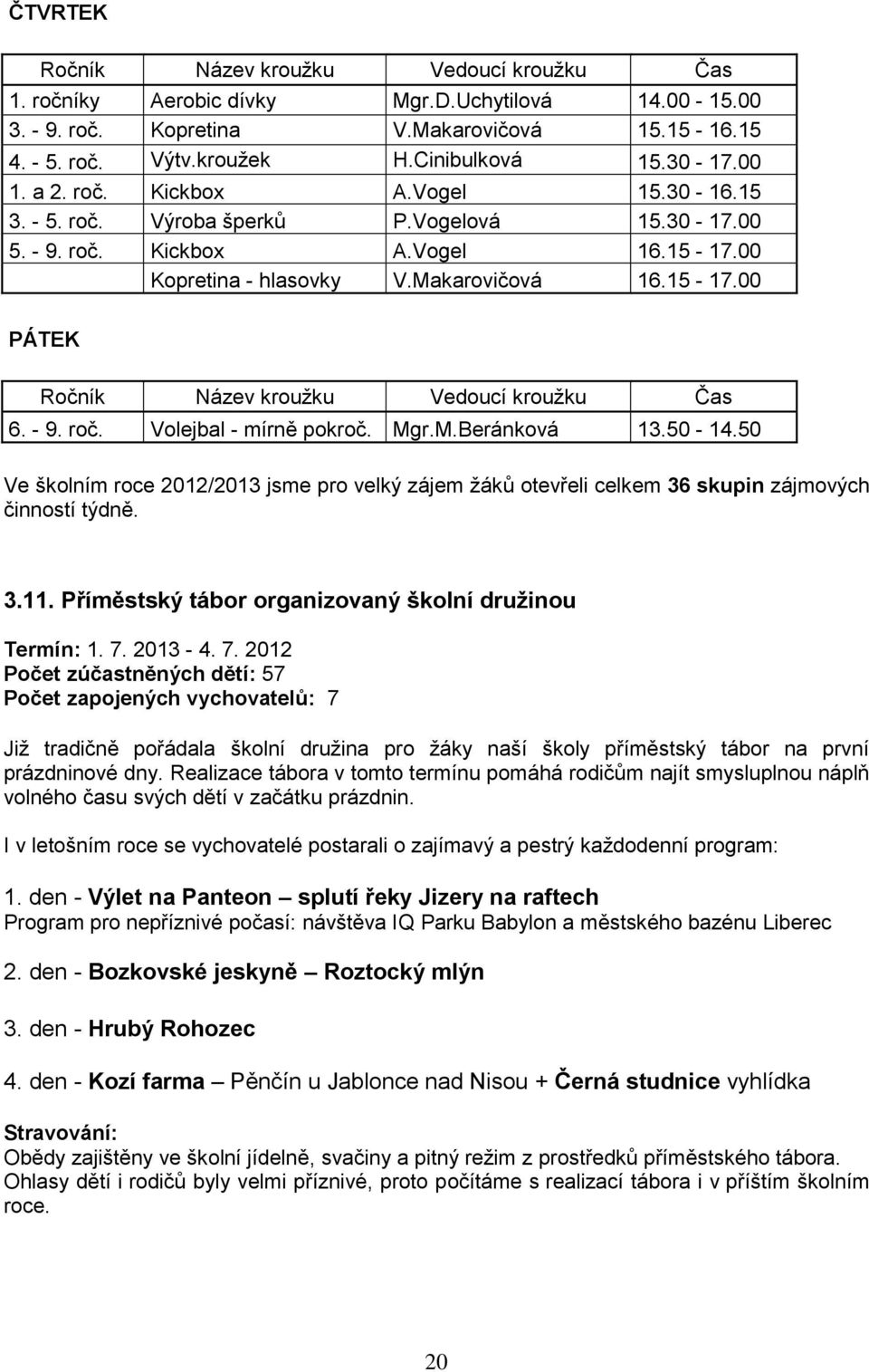 - 9. roč. Volejbal - mírně pokroč. Mgr.M.Beránková 13.50-14.50 Ve školním roce 2012/2013 jsme pro velký zájem žáků otevřeli celkem 36 skupin zájmových činností týdně. 3.11.