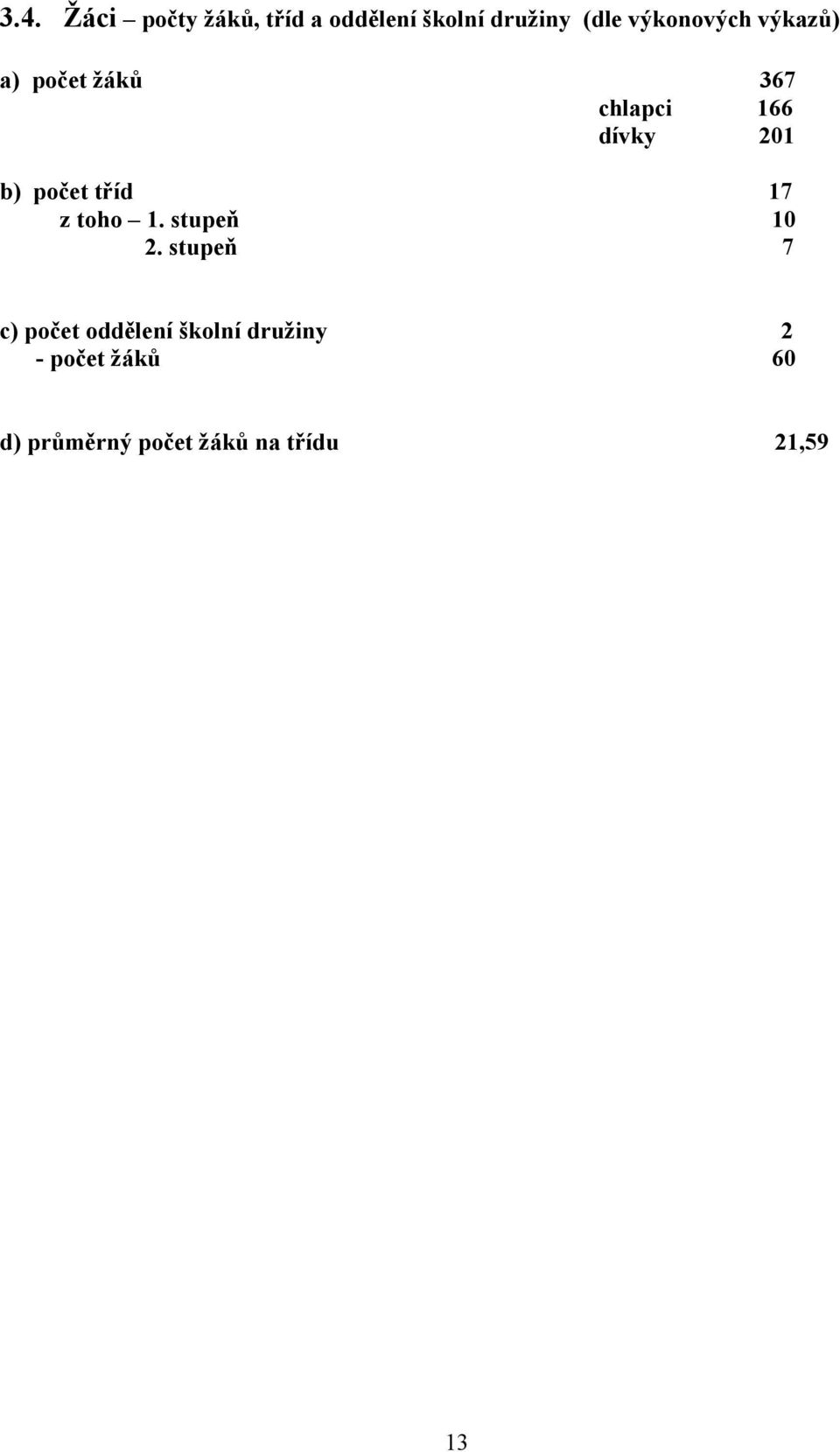 počet tříd 17 z toho 1. stupeň 10 2.