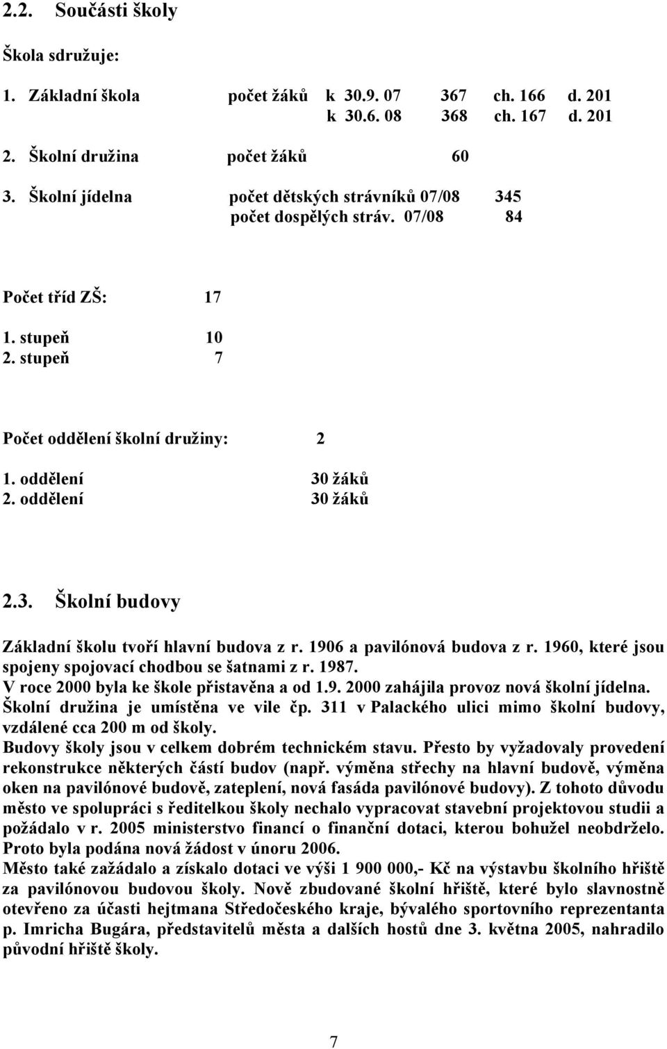 1906 a pavilónová budova z r. 1960, které jsou spojeny spojovací chodbou se šatnami z r. 1987. V roce 2000 byla ke škole přistavěna a od 1.9. 2000 zahájila provoz nová školní jídelna.