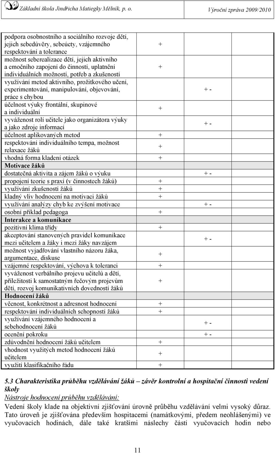 skupinové a individuální + vyváženost rolí učitele jako organizátora výuky a jako zdroje informací + - účelnost aplikovaných metod + respektování individuálního tempa, možnost relaace žáků + vhodná