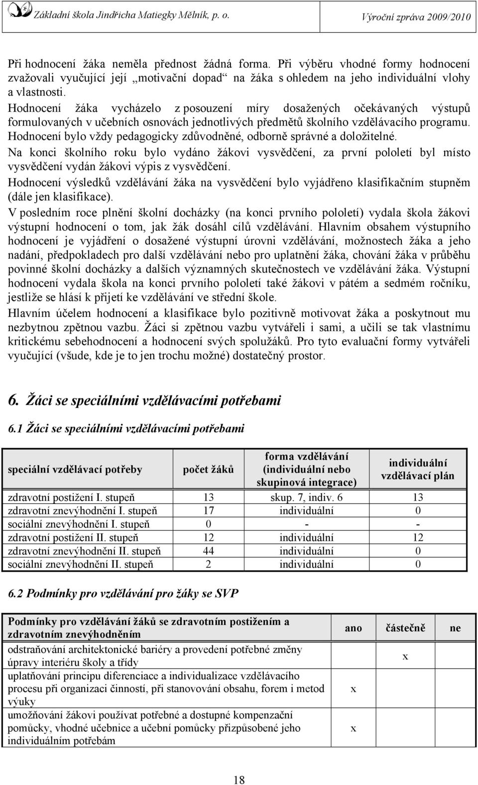 Hodnocení bylo vždy pedagogicky zdůvodněné, odborně správné a doložitelné. Na konci školního roku bylo vydáno žákovi vysvědčení, za první pololetí byl místo vysvědčení vydán žákovi výpis z vysvědčení.