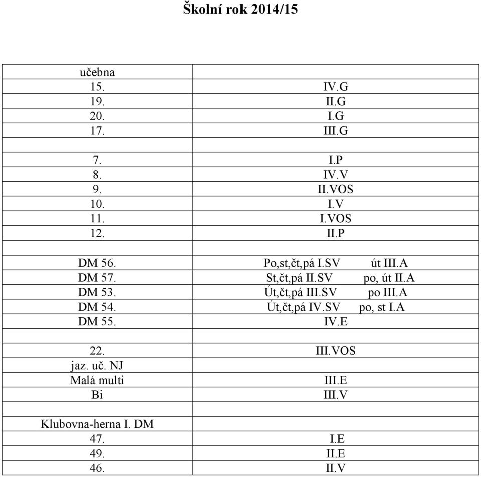 A DM 53. Út,čt,pá III.SV po III.A DM 54. Út,čt,pá IV.SV po, st I.A DM 55. IV.E 22. III.VOS jaz.