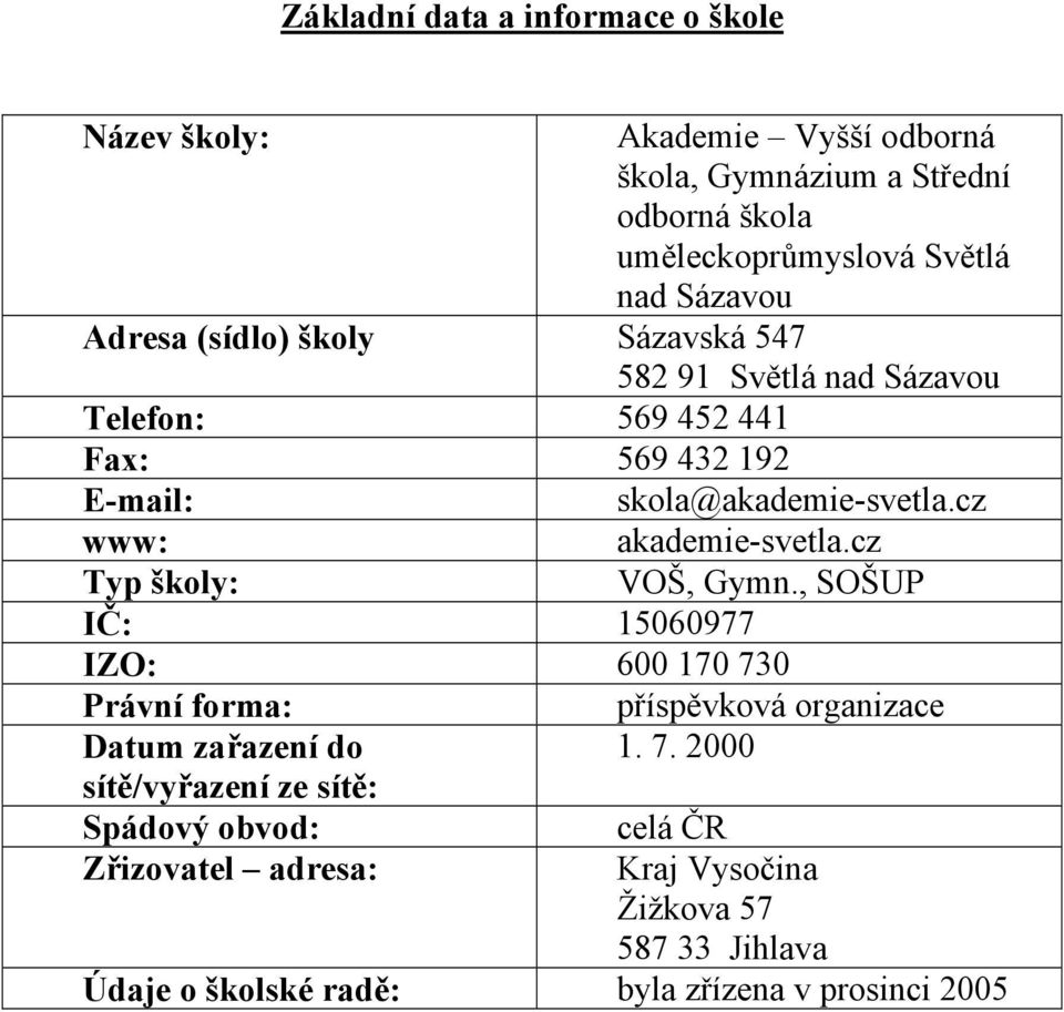 cz www: akademie-svetla.cz Typ školy: VOŠ, Gymn., SOŠUP IČ: 15060977 IZO: 600 170 73