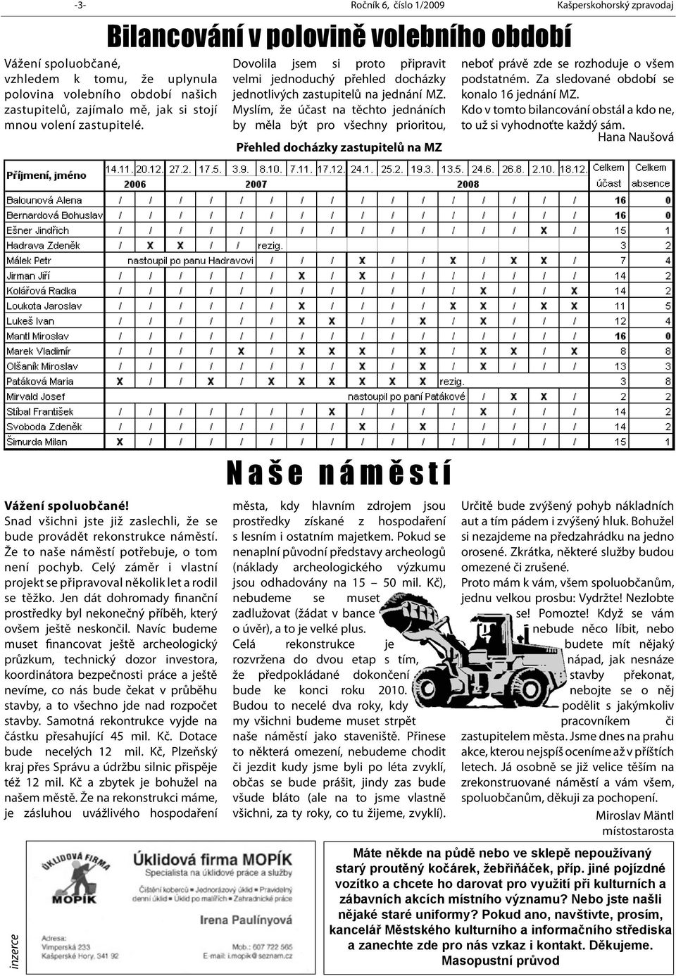 Myslím, že účast na těchto jednáních by měla být pro všechny prioritou, Přehled docházky zastupitelů na MZ neboť právě zde se rozhoduje o všem podstatném. Za sledované období se konalo 16 jednání MZ.