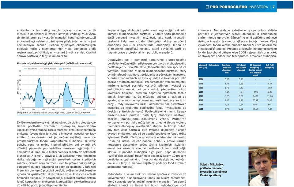 Během cyklických ekonomických poklesů může v segmentu high yield dluhopisů projít restrukturalizací či likvidací více než čtvrtina emisí. Kvalitní správa portfolia je tedy velmi důležitá.