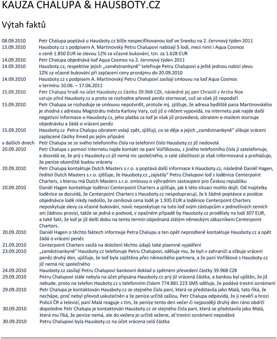 červnový týden 2011 14.09.2010 Hausboty.cz, respektive jejich zaměstnankyně telefnuje Petru Chalupovi a ještě jednou nabízí slevu 12% za včasné bukování při zaplacení ceny pronájmu do 20.09.2010 14.