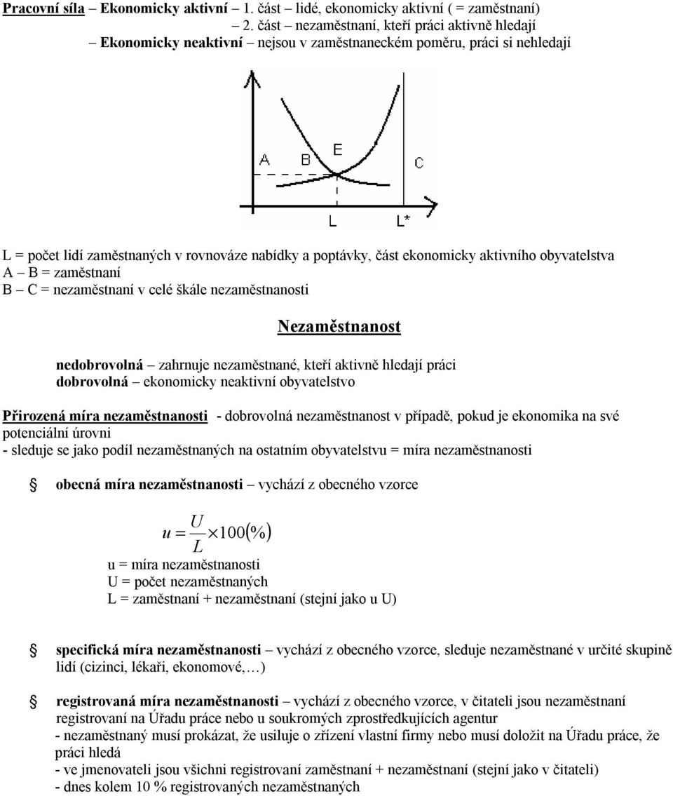 aktivního obyvatelstva A B = zaměstnaní B C = nezaměstnaní v celé škále nezaměstnanosti Nezaměstnanost nedobrovolná zahrnuje nezaměstnané, kteří aktivně hledají práci dobrovolná ekonomicky neaktivní