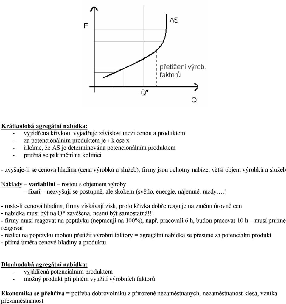 nezvyšují se postupně, ale skokem (světlo, energie, nájemné, mzdy, ) - roste-li cenová hladina, firmy získávají zisk, proto křivka dobře reaguje na změnu úrovně cen - nabídka musí být na Q* zavěšena,