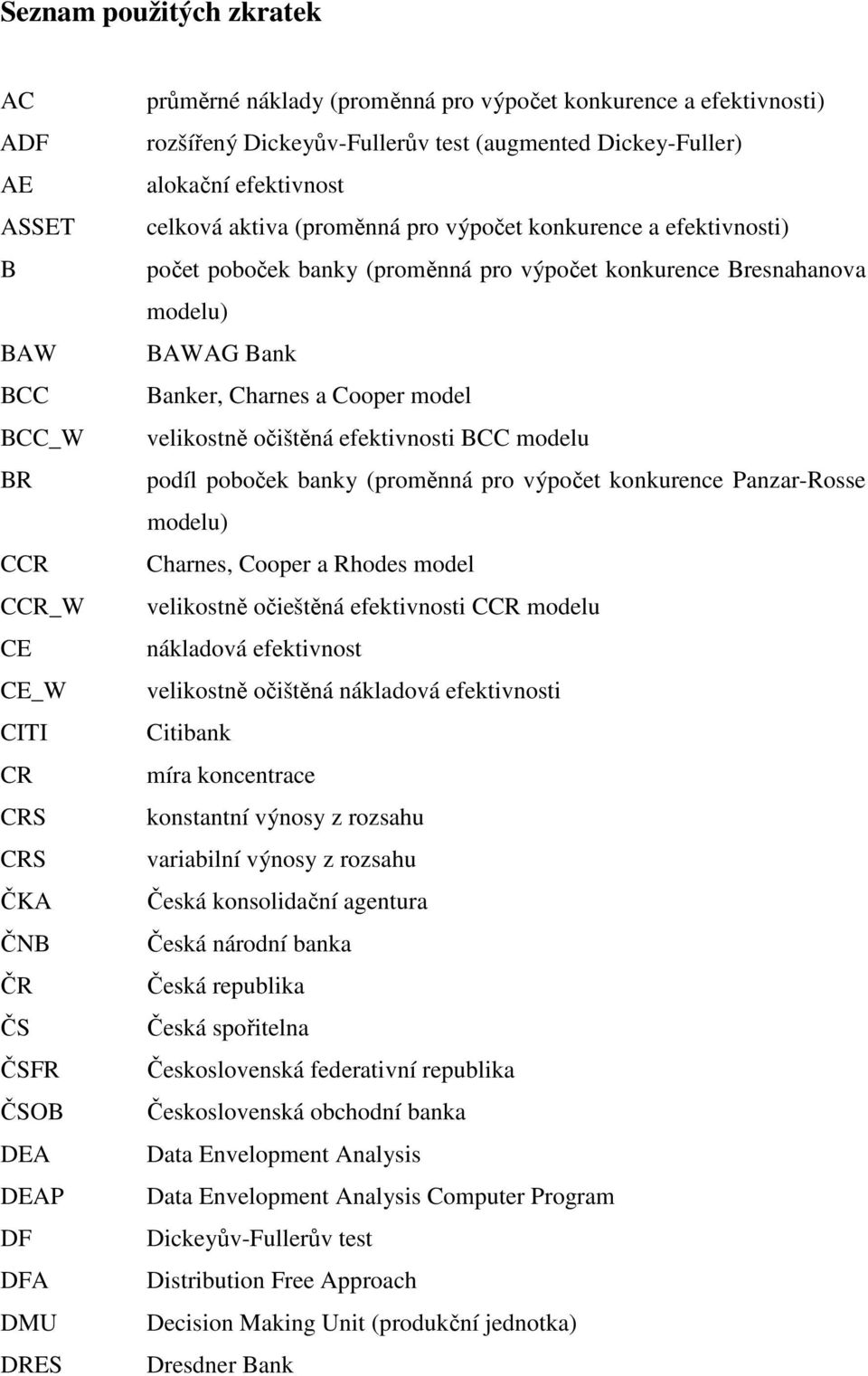 konkurence Bresnahanova modelu) BAWAG Bank Banker, Charnes a Cooper model velikostně očištěná efektivnosti BCC modelu podíl poboček banky (proměnná pro výpočet konkurence Panzar-Rosse modelu)