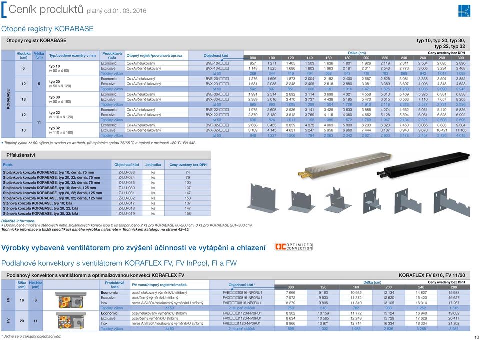 BVX-10-1 148 1 525 1 686 1 803 1 963 2 161 2 3 2 543 2 3 3 005 3 234 3 468 Tepelný výkon t 50 269 344 419 494 568 643 18 93 868 942 1 01 1 092 Cu+Al/nelakovaný BVE-20-1 26 1 696 1 83 2 004 2 182 2