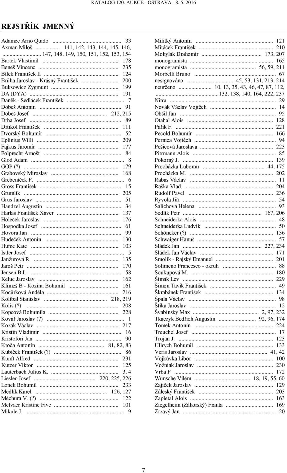 .. 111 Dvorský Bohumír... 52 Eplinius Willi... 209 Fajkus Jaromír... 177 Folprecht Arnošt... 84 Glod Adam... 8 GOP (?)... 179 Grabovský Miroslav... 168 Grebeníček F.... 6 Gross František... 15 Grumlík.