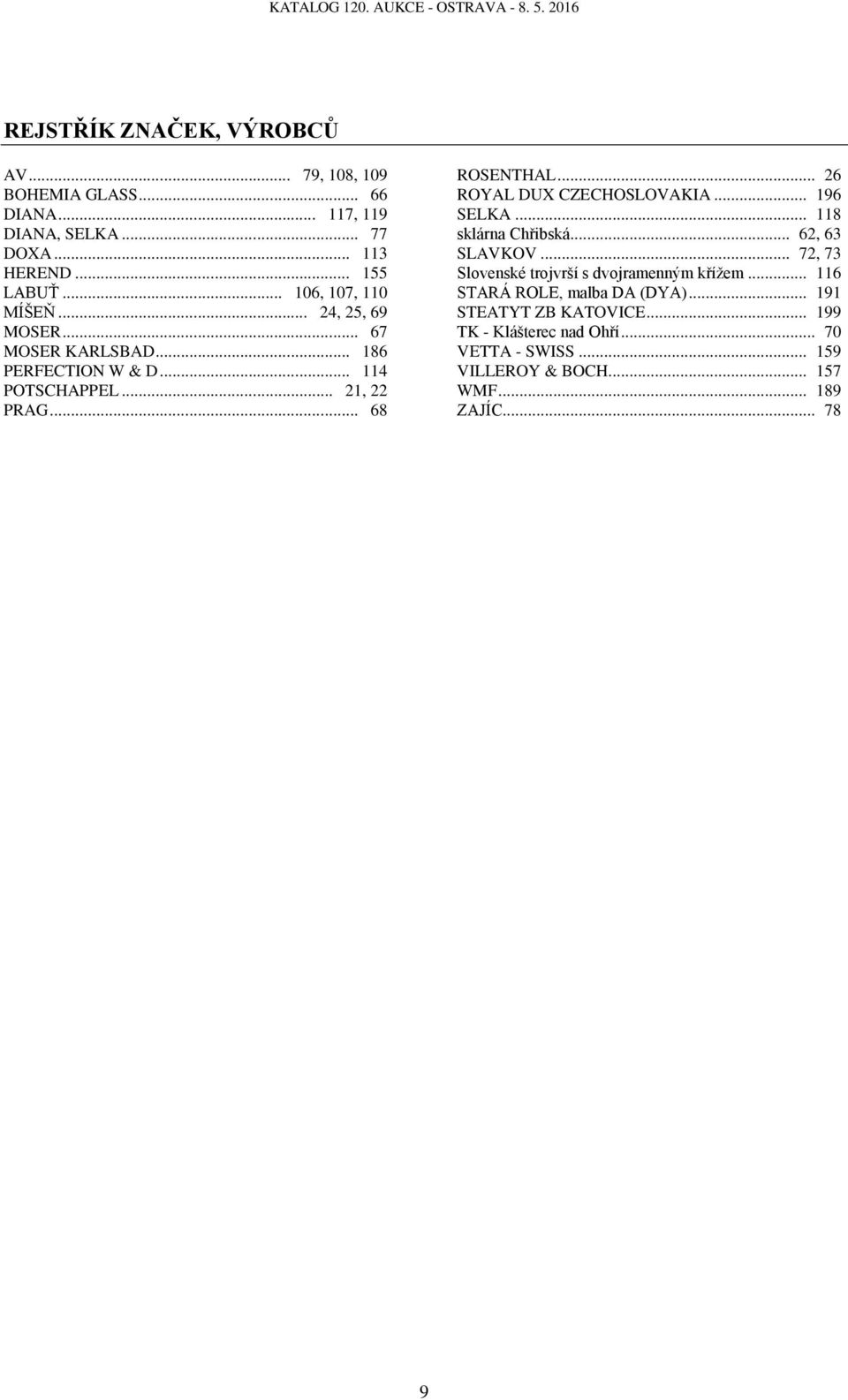 .. 26 ROYAL DUX CZECHOSLOVAKIA... 196 SELKA... 118 sklárna Chřibská... 62, 63 SLAVKOV... 72, 73 Slovenské trojvrší s dvojramenným křížem.