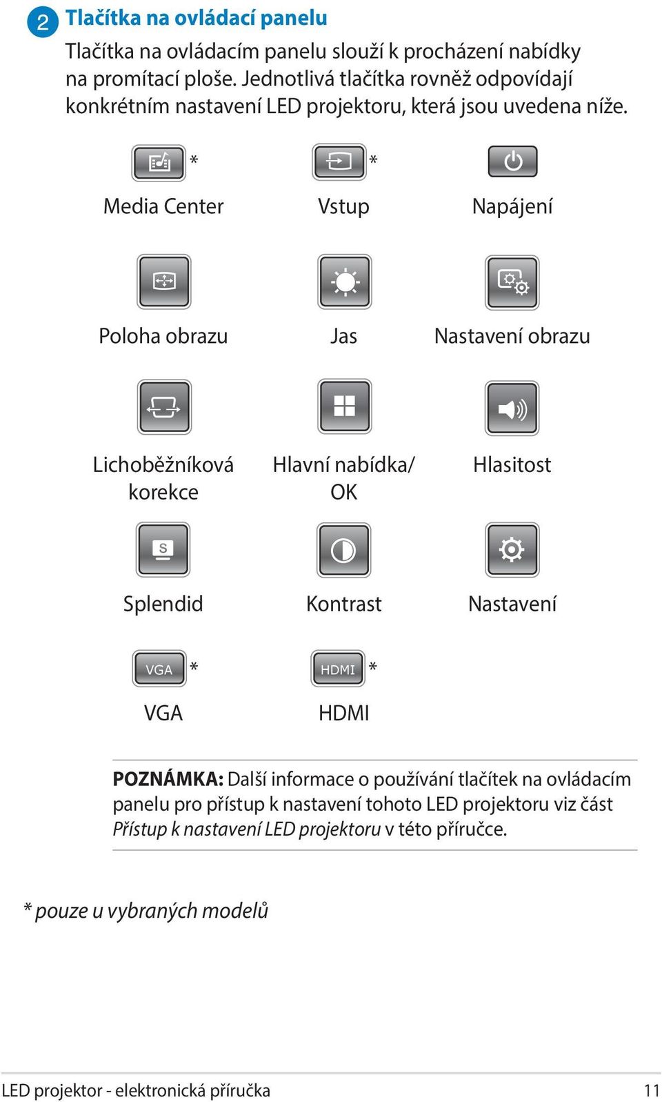 * * VGA HDMI VGA HDMI VGA HDMI Media Center Vstup Napájení VGA HDMI VGA HDMIVGA HDMI VGA HDMI VGA HDMIVGA HDMI Poloha obrazu Jas Nastavení obrazu VGA HDMI VGA HDMIVGA HDMI