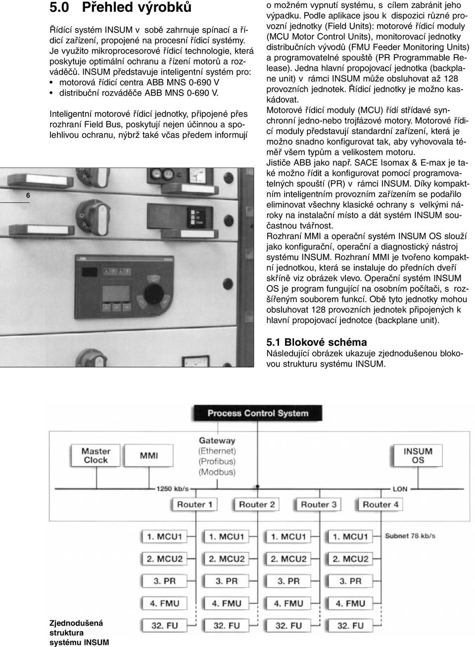 INSUM představuje inteligentní systém pro: motorová řídicí centra ABB MNS 0-690 V distribuční rozváděče ABB MNS 0-690 V.