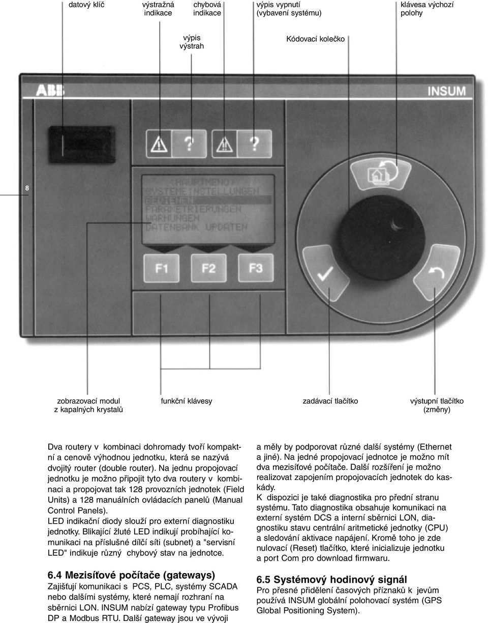 Na jednu propojovací jednotku je možno připojit tyto dva routery v kombinaci a propojovat tak 128 provozních jednotek (Field Units) a 128 manuálních ovládacích panelů (Manual Control Panels).