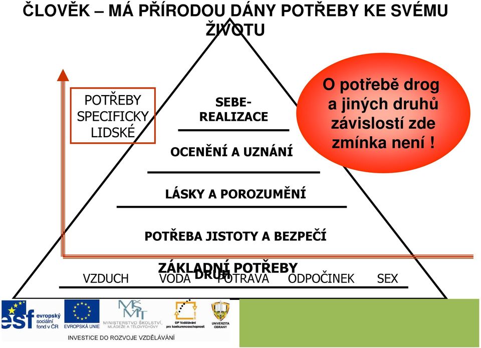 druhů závislostí zde zmínka není!