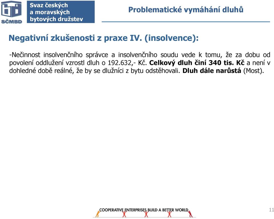 za dbu d pvlení ddlužení vzrstl dluh 192.632,- Kč. Celkvý dluh činí 340 tis.