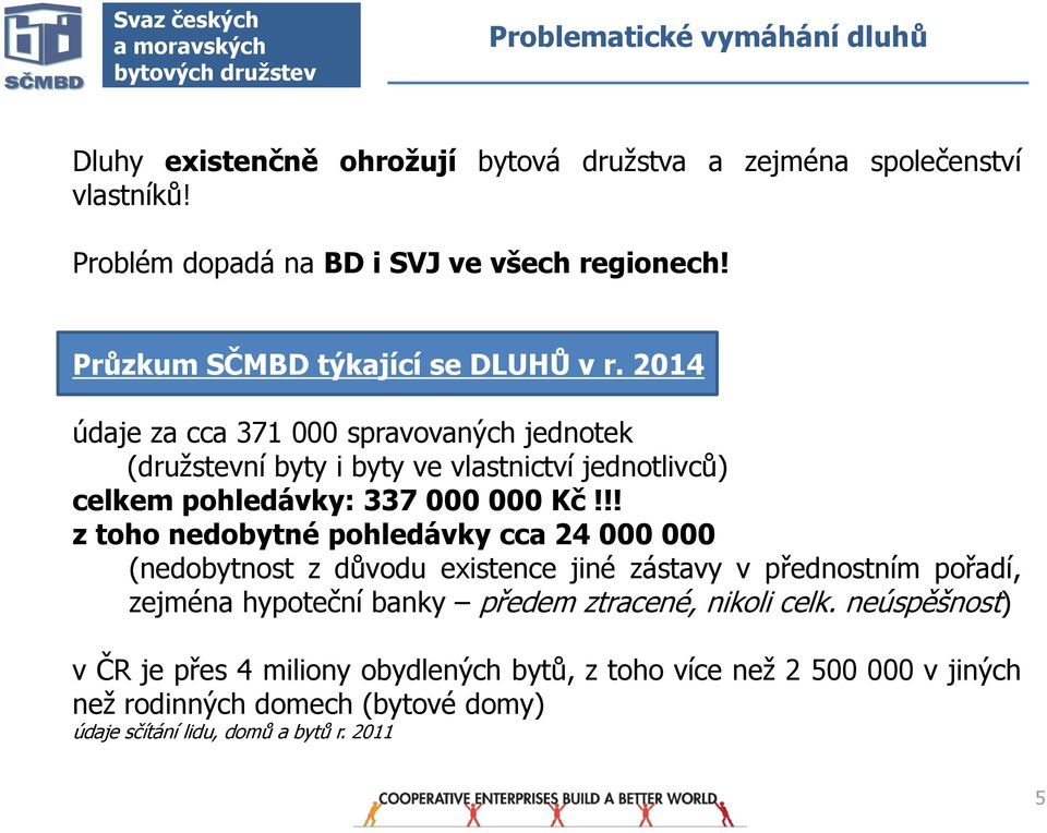 2014 údaje za cca 371 000 spravvaných jedntek (družstevní byty i byty ve vlastnictví jedntlivců) celkem phledávky: 337 000 000 Kč!