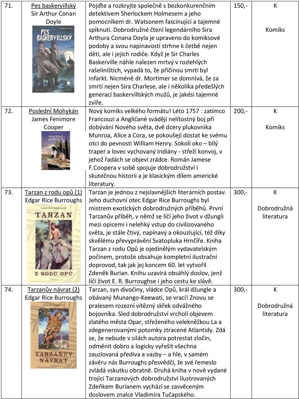 Dobrodružné čtení legendárního Sira Arthura Conana Doyla je upraveno do komiksové podoby a svou napínavostí strhne k četbě nejen děti, ale i jejich rodiče.