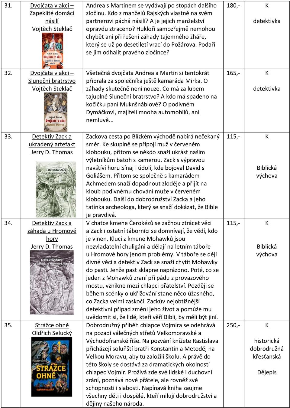 180,- K detektivka 32. Dvojčata v akci Sluneční bratrstvo Vojtěch Steklač 33. Detektiv Zack a ukradený artefakt Jerry D. Thomas 34. Detektiv Zack a záhada u Hromové hory Jerry D. Thomas 35.