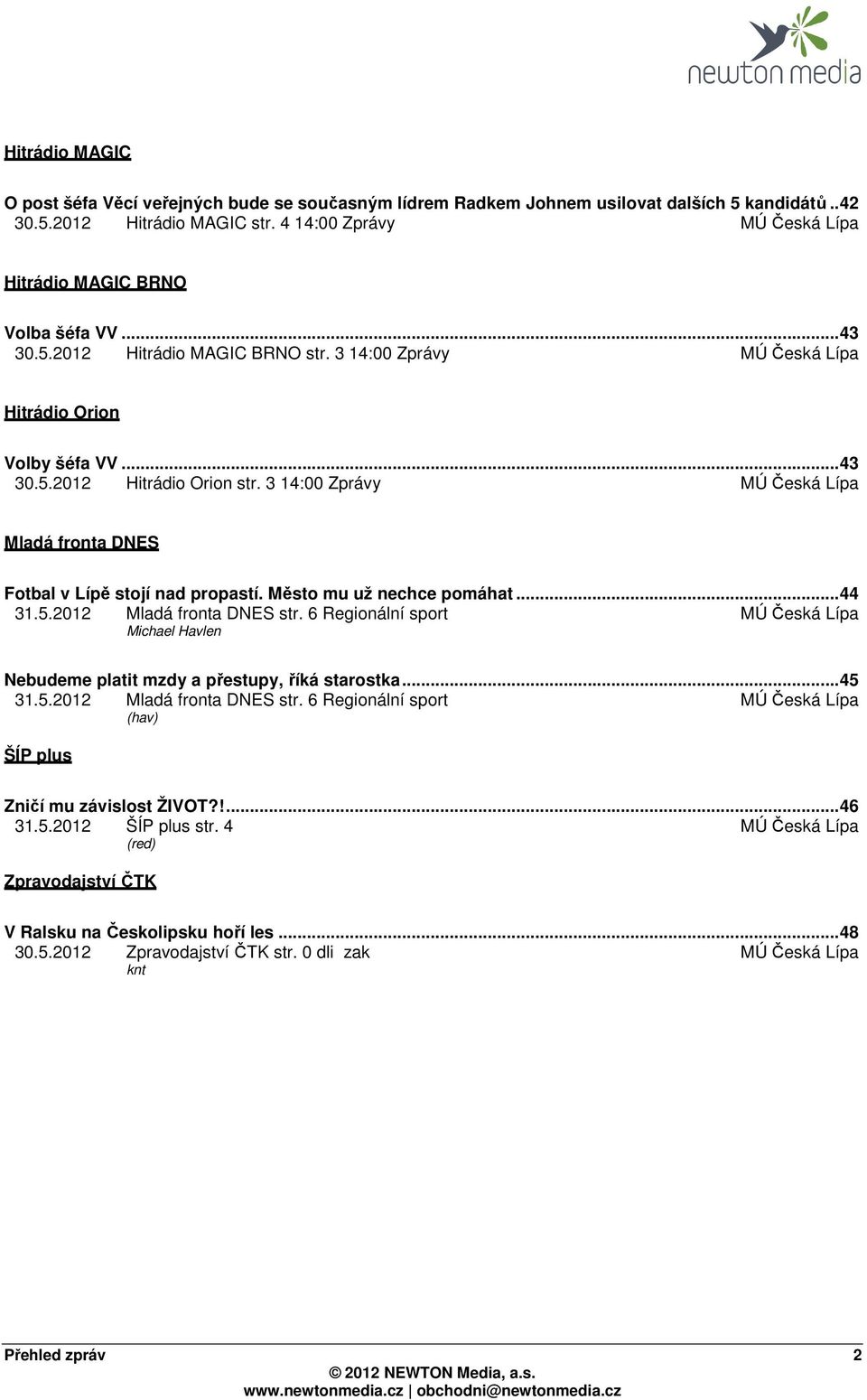 3 14:00 Zprávy MÚ Česká Lípa Mladá fronta DNES Fotbal v Lípě stojí nad propastí. Město mu už nechce pomáhat...44 31.5.2012 Mladá fronta DNES str.