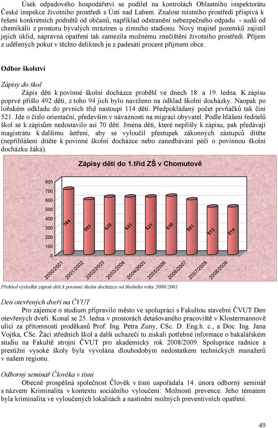 Nový majitel pozemků zajistil jejich úklid, nápravná opatření tak zamezila možnému znečištění životního prostředí. Příjem z udělených pokut v těchto deliktech je z padesáti procent příjmem obce.