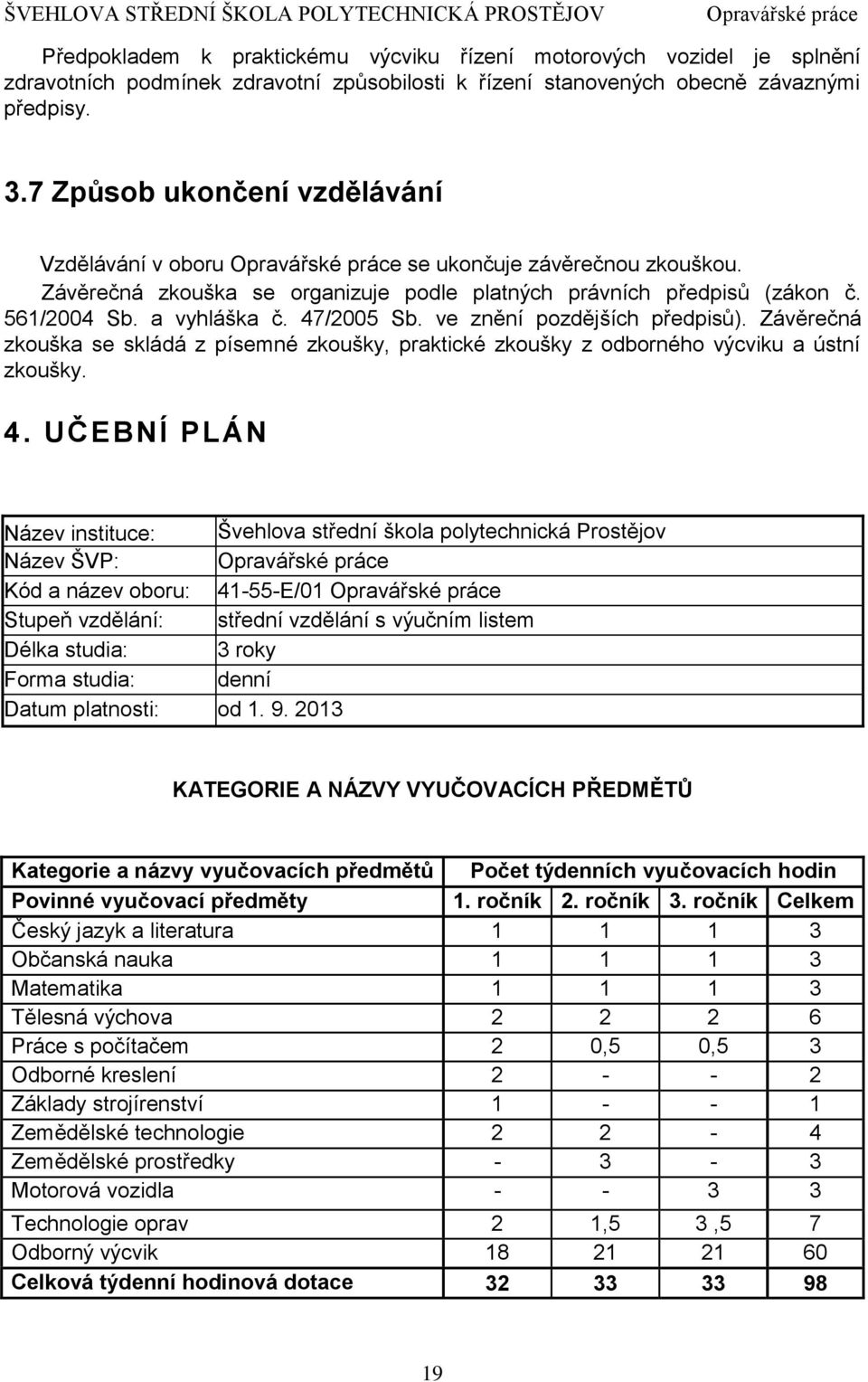 ve znění pozdějších předpisů). Závěrečná zkouška se skládá z písemné zkoušky, praktické zkoušky z odborného výcviku a ústní zkoušky. 4.