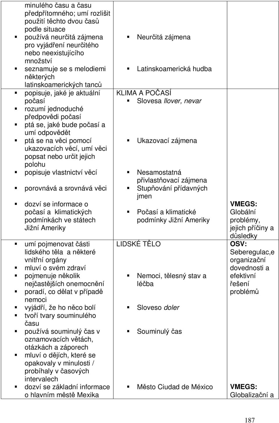 polohu popisuje vlastnictví vcí porovnává a srovnává vci dozví se informace o poasí a klimatických podmínkách ve státech Jižní Ameriky umí pojmenovat ásti lidského tla a nkteré vnitní orgány mluví o