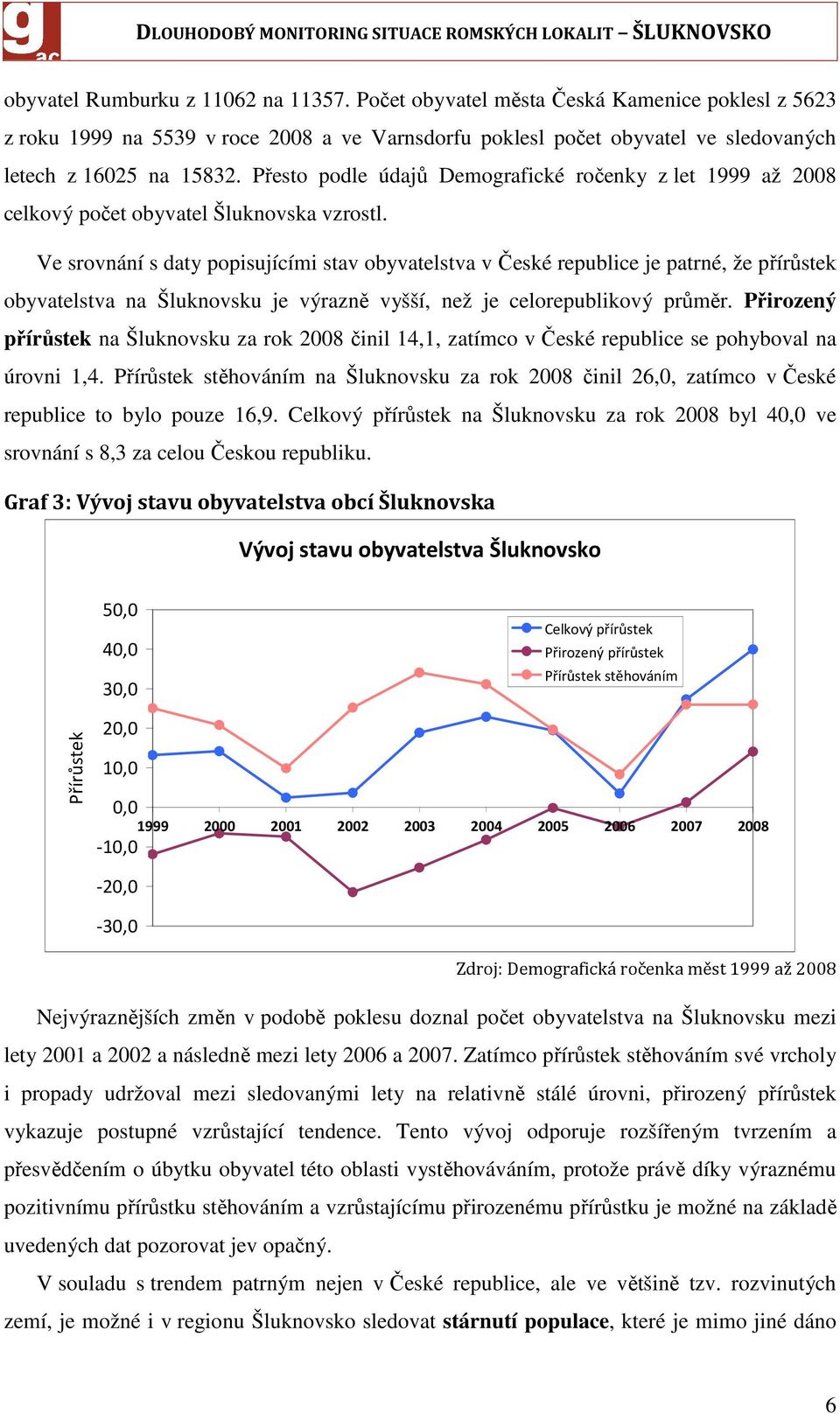 Ve srovnání s daty popisujícími stav obyvatelstva v České republice je patrné, že přírůstek obyvatelstva na Šluknovsku je výrazně vyšší, než je celorepublikový průměr.