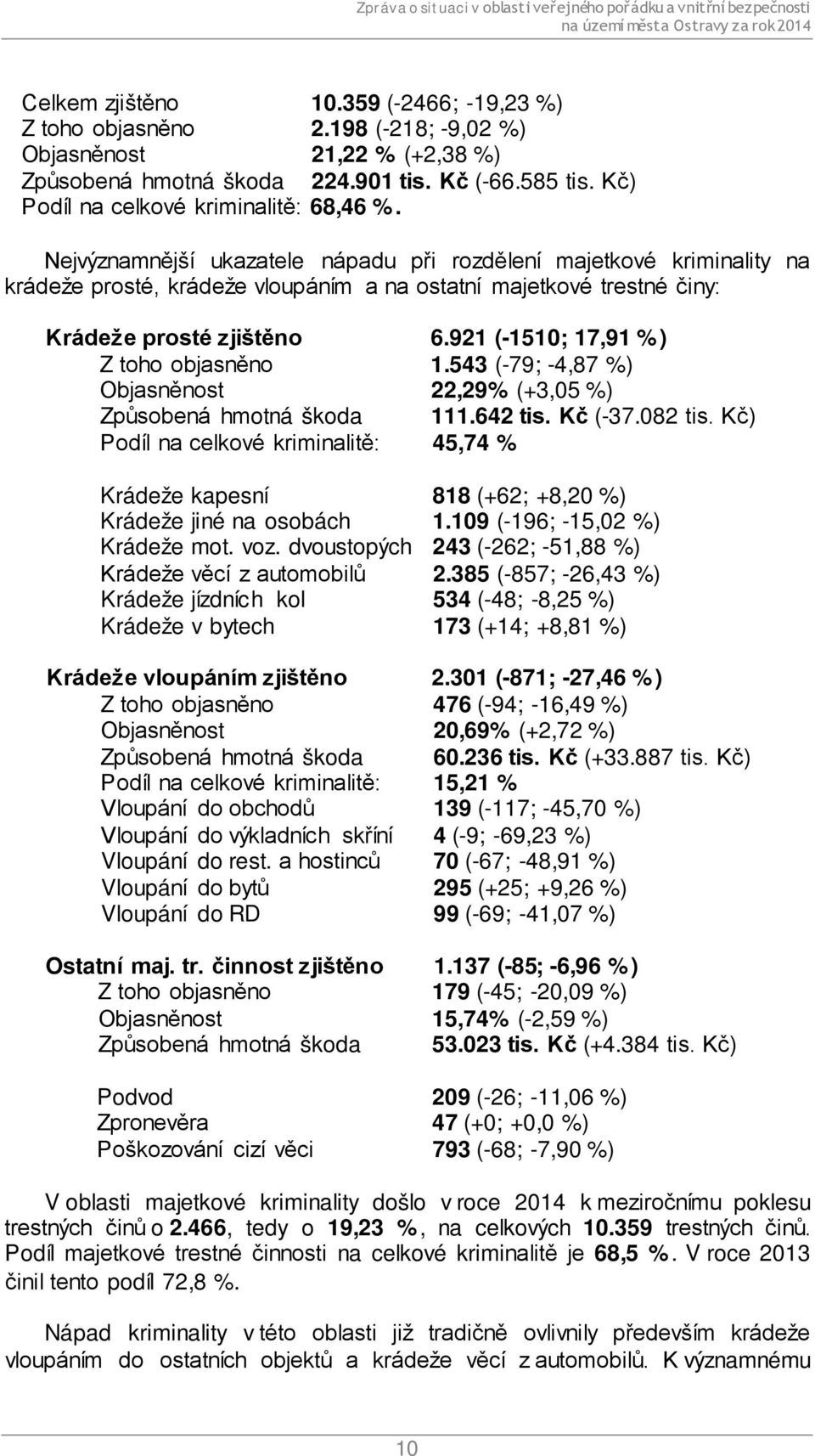 Nejvýznamnější ukazatele nápadu při rozdělení majetkové kriminality na krádeže prosté, krádeže vloupáním a na ostatní majetkové trestné činy: Krádeže prosté zjištěno 6.