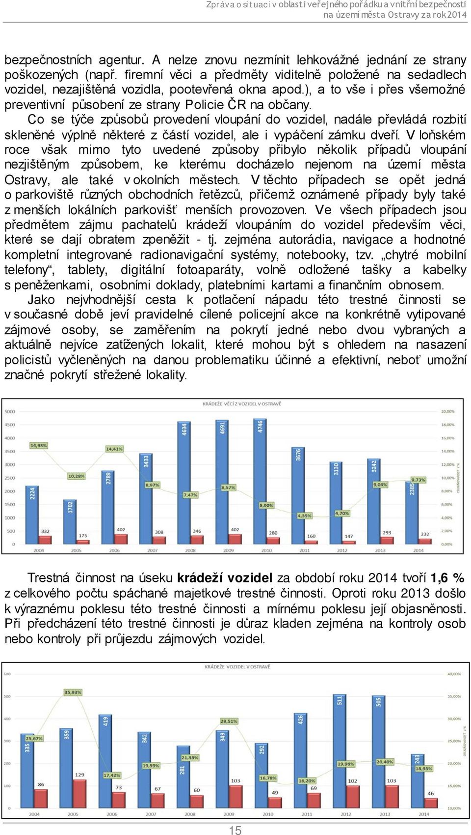 Co se týče způsobů provedení vloupání do vozidel, nadále převládá rozbití skleněné výplně některé z částí vozidel, ale i vypáčení zámku dveří.