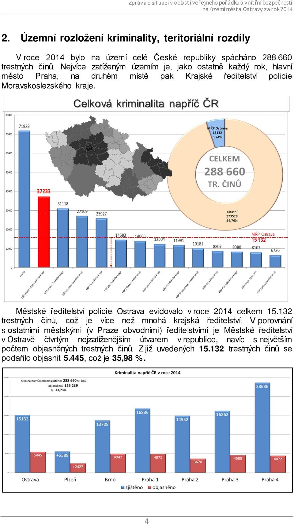 Městské ředitelství policie Ostrava evidovalo v roce 2014 celkem 15.132 trestných činů, což je více než mnohá krajská ředitelství.