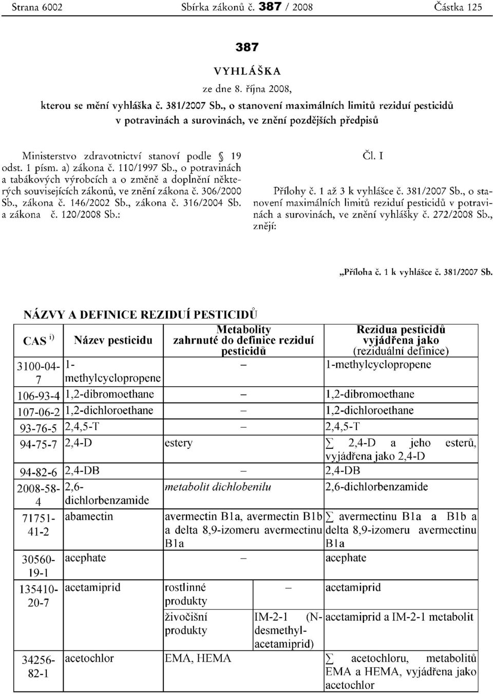 , 0 otravinach a tabakovych vyrobcich a 0 zmene a dolneni nekterych souvisejicich zakonu, ve zneni zakona c. 306/2000 Sb., zakona c. 146/2002 Sb., zakona c. 316/2004 Sb. a zakona c. 120/2008 Sb.: C1.