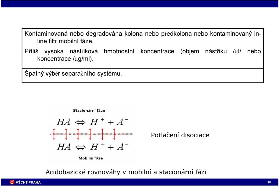 Příliš vysoká nástřiková hmotnostní koncentrace (objem nástřiku /µl/ nebo