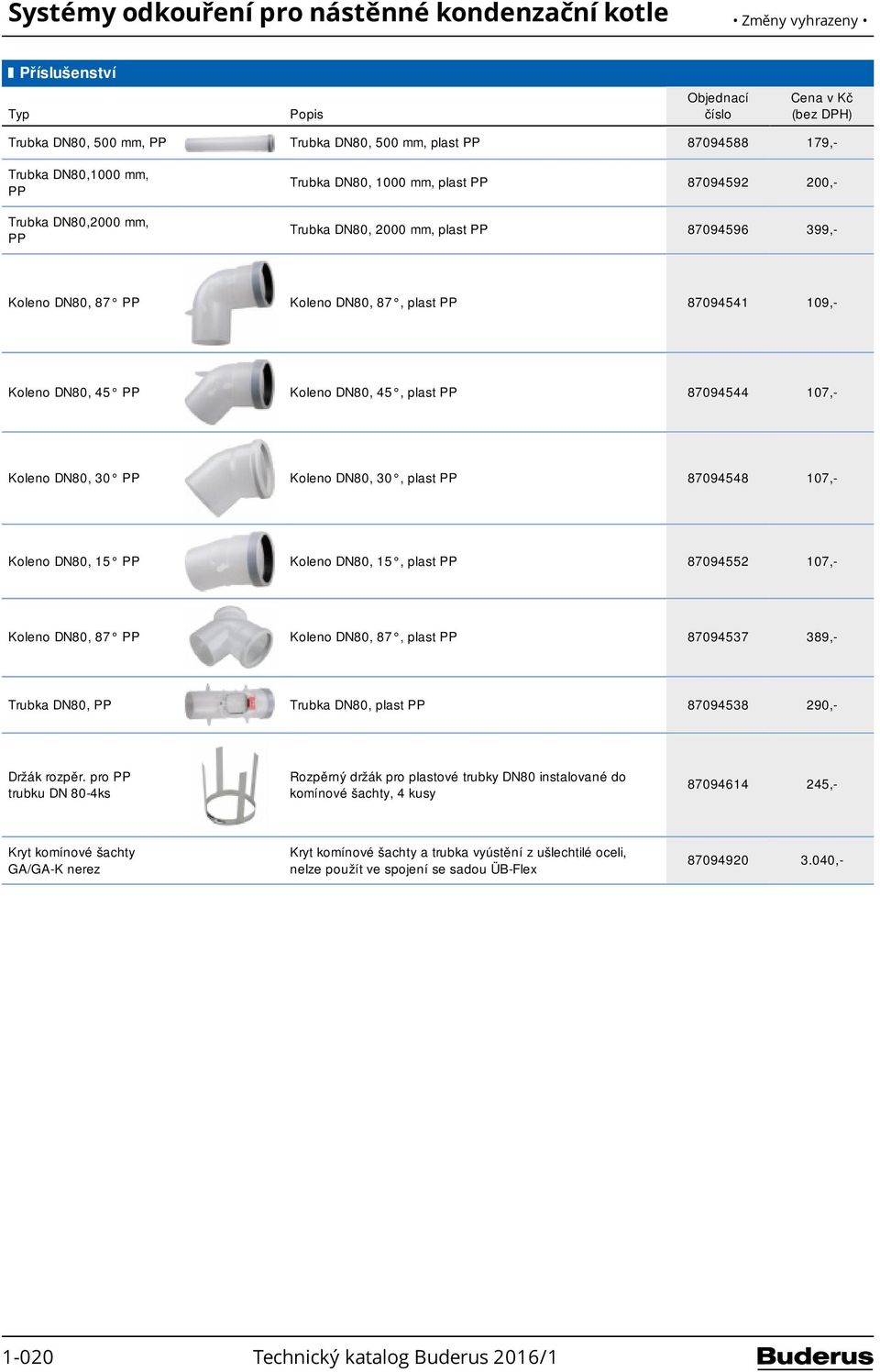 15, plast 87094552 107,- Koleno DN80, 87 Koleno DN80, 87, plast 87094537 389,- Trubka DN80, Trubka DN80, plast 87094538 290,- Držák rozpěr.