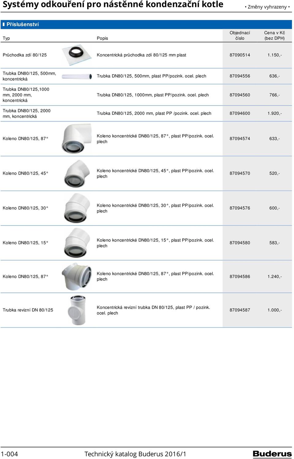 87094556 636,- Trubka DN80/125, 1000mm, plast /pozink. ocel. 87094560 766,- Trubka DN80/125, 2000 mm, plast /pozink. ocel. 87094600 1.