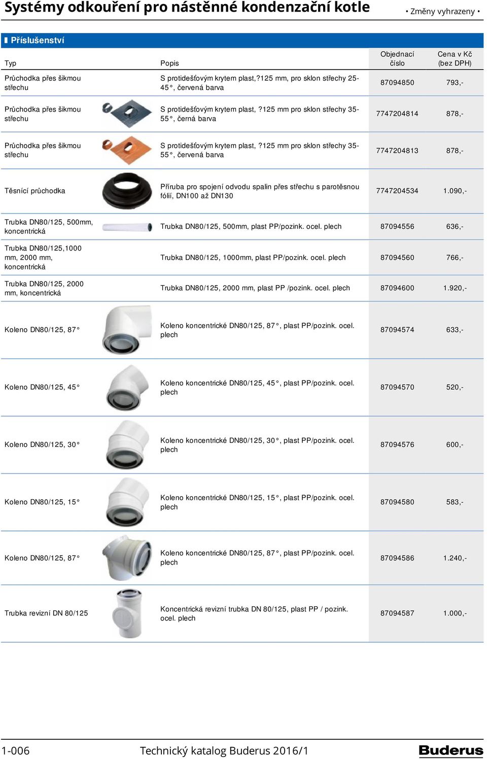 125 mm pro sklon střechy 35-55, červená barva 7747204813 878,- Těsnící průchodka Příruba pro spojení odvodu spalin přes střechu s parotěsnou fólií, DN100 až DN130 7747204534 1.