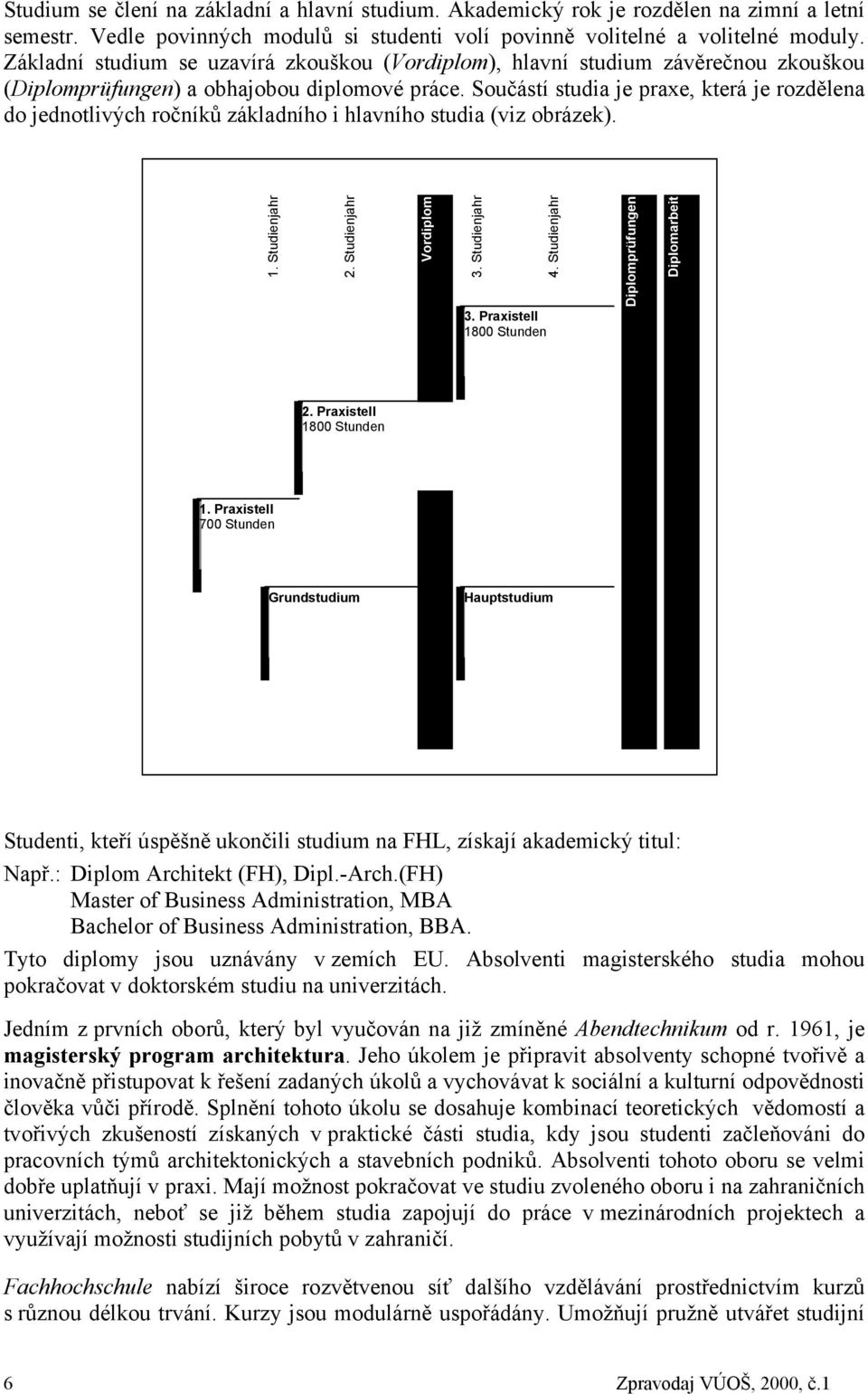 Součástí studia je praxe, která je rozdělena do jednotlivých ročníků základního i hlavního studia (viz obrázek). 1. Studienjahr 2. Studienjahr Vordiplom 3. Studienjahr 3. Praxistell 1800 Stunden 4.