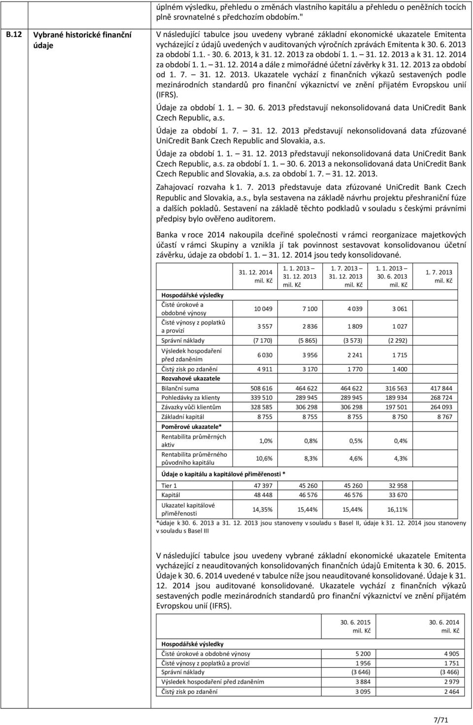 2013 za období 1.1. - 30. 6. 2013, k 31. 12. 2013 za období 1. 1. 31. 12. 2013 a k 31. 12. 2014 za období 1. 1. 31. 12. 2014 a dále z mimořádné účetní závěrky k 31. 12. 2013 za období od 1. 7. 31. 12. 2013. Ukazatele vychází z finančních výkazů sestavených podle mezinárodních standardů pro finanční výkaznictví ve znění přijatém Evropskou unií (IFRS).