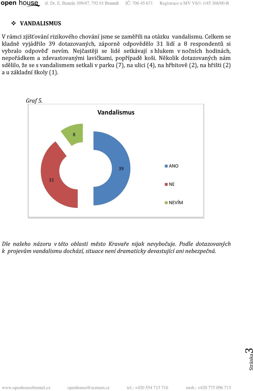 Njčsěji s lidé skávjí s hlukm v číh hdiáh, přádkm zdvsvými lvičkmi, ppřípdě kši.