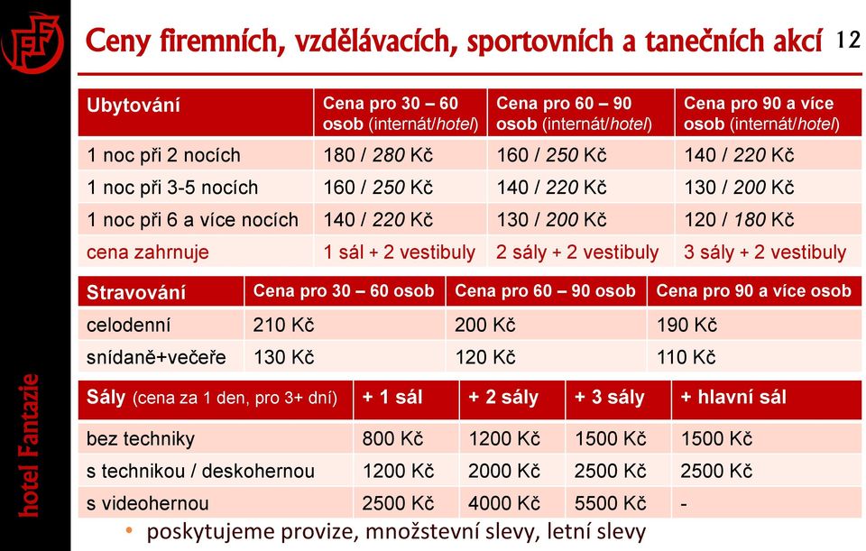 3-5 nocích 160 / 250 Kč 140 / 220 Kč 130 / 200 Kč 1 noc při 6 a více nocích 140 / 220 Kč 130 / 200 Kč 120 / 180 Kč cena zahrnuje 1 sál + 2 vestibuly 2 sály + 2 vestibuly 3 sály + 2 vestibuly Sály