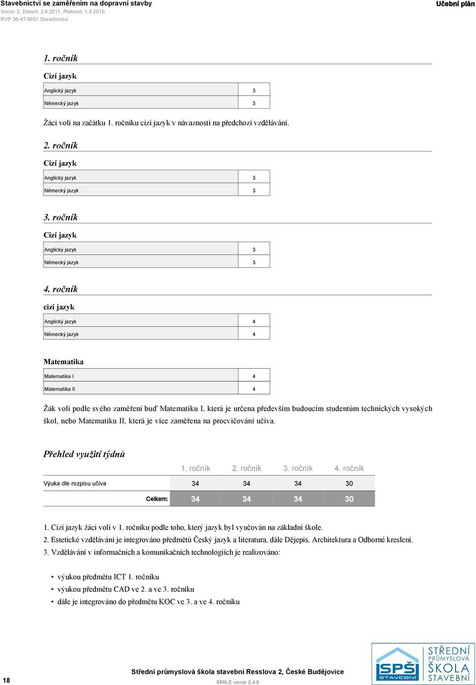 ročník cizí jazyk Anglický jazyk 4 Německý jazyk 4 Matematika Matematika I 4 Matematika II 4 Žák volí podle svého zaměření buď Matematiku I, která je určena především budoucím studentům technických