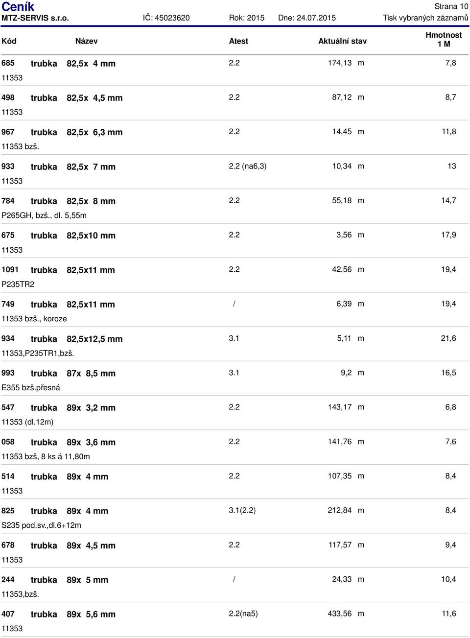 12) 058 trubka 89x 3,6 bzš, 8 ks á 11,80 514 trubka 89x 4 825 trubka 89x 4 pod.sv.,dl.6+12 678 trubka 89x 4,5 244 trubka 89x 5,bzš. 2.2 174,13 2.2 87,12 2.2 14,45 2.