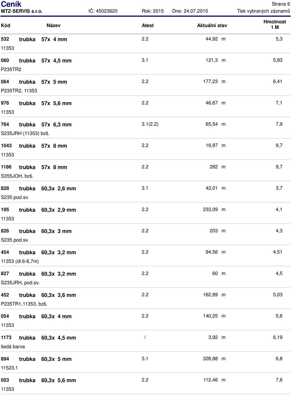 6-8,7) 827 trubka 60,3x 3,2 JRH, pod.sv. 452 trubka 60,3x 3,6 P235TR1,, bzš. 054 trubka 60,3x 4 1173 trubka 60,3x 4,5 šedá barva 894 trubka 60,3x 5 11523.