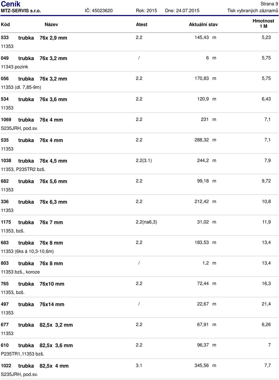 2 212,42 5,23 5,75 5,75 6,43 7,1 7,1 7,9 9,72 10,8 1175 trubka 76x 7 2.2(na6,3) 31,02 11,9, bzš. 683 trubka 76x 8 (6ks á 10,3-10,6) 803 trubka 76x 8 bzš.