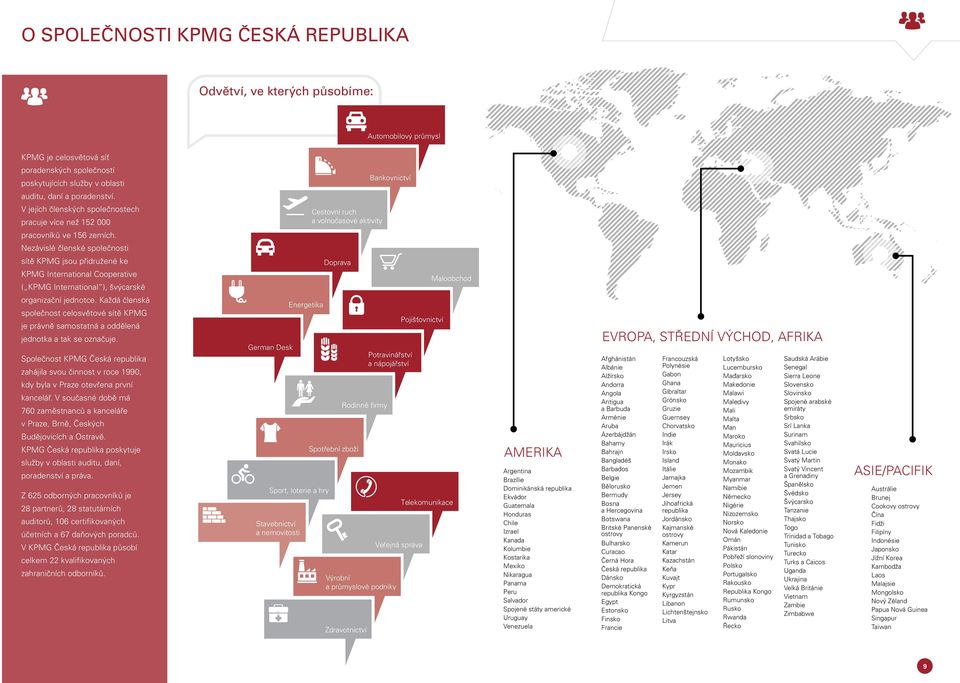 Nezávislé členské společnosti sítě KPMG jsou přidružené ke KPMG International Cooperative ( KPMG International ), švýcarské doprava Maloobchod organizační jednotce.