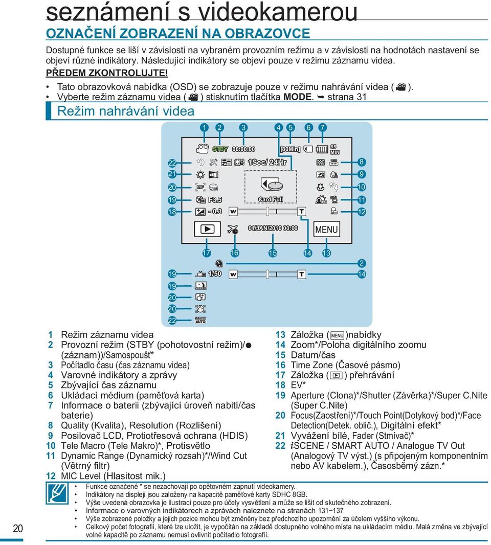 Vyberte režim záznamu videa ( ) stisknutím tlačítka MODE. strana 31 Režim nahrávání videa 1 2 3 4 5 6 7 STBY 00:00:00 [80Min] 22 50i 1Sec/ 24Hr 8 21 DIS 20 19 18 01/JAN/2010 00:00 F3.