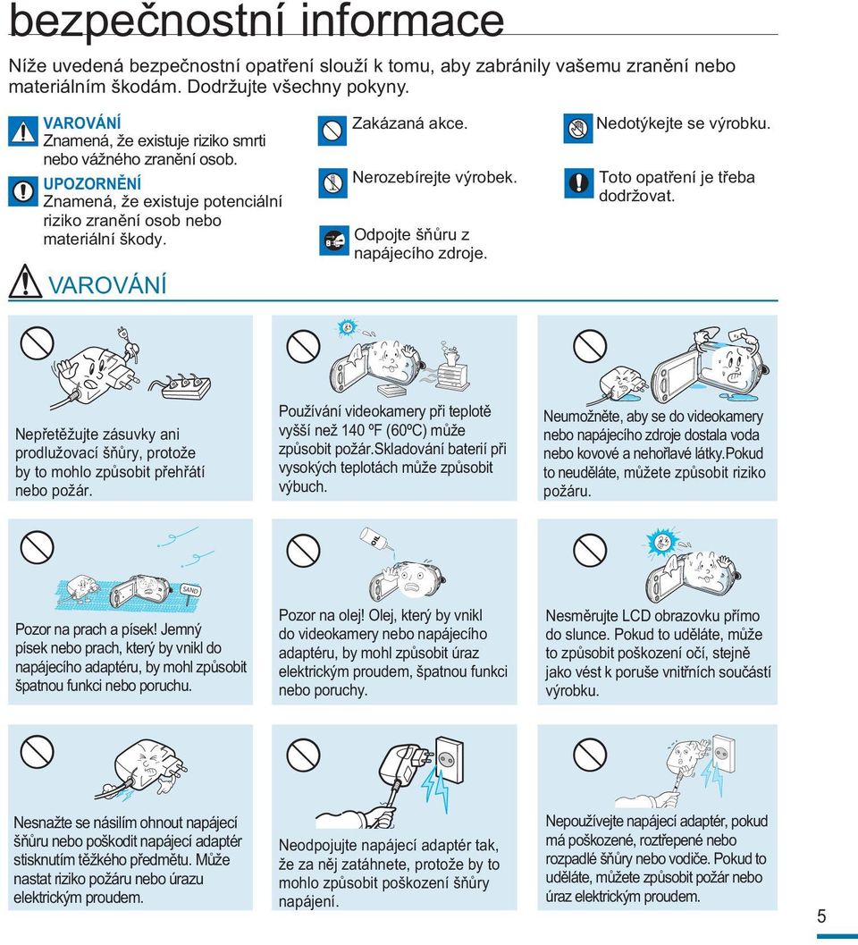 Nerozebírejte výrobek. Odpojte šňůru z napájecího zdroje. Nedotýkejte se výrobku. Toto opatření je třeba dodržovat.