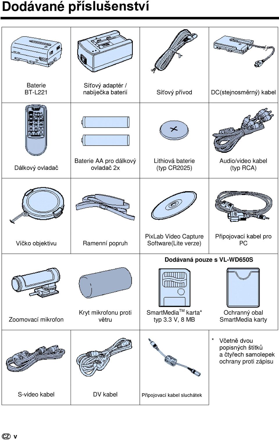 verze) Připojovací kabel pro PC Dodávaná pouze s VL-WD650S Zoomovací mikrofon Kryt mikrofonu proti větru SmartMedia TM karta* typ 3.
